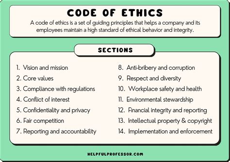 gucci guidelines book|CODE OF ETHICS .